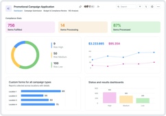 Promotional Campaign Application App