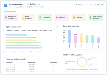 Purchase Requisition Software