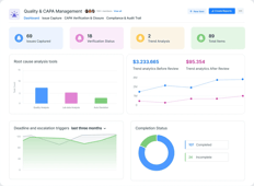  Quality & CAPA Management App