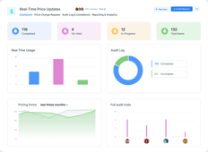 Real-Time Price Updates App
