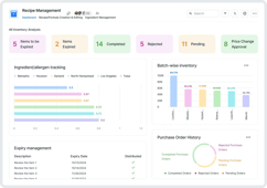 Recipe Management App