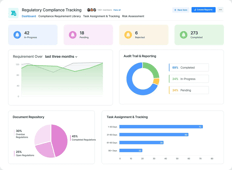 Regulatory Compliance Tracking App