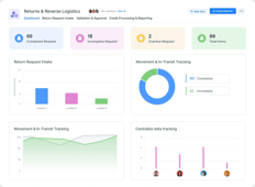 Returns and Reverse Logistics App