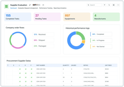 Supplier Evaluation App