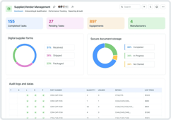 Supplier and Vendor Management App
