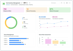 Van Inventory Management App