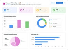 Vendor Offboarding App