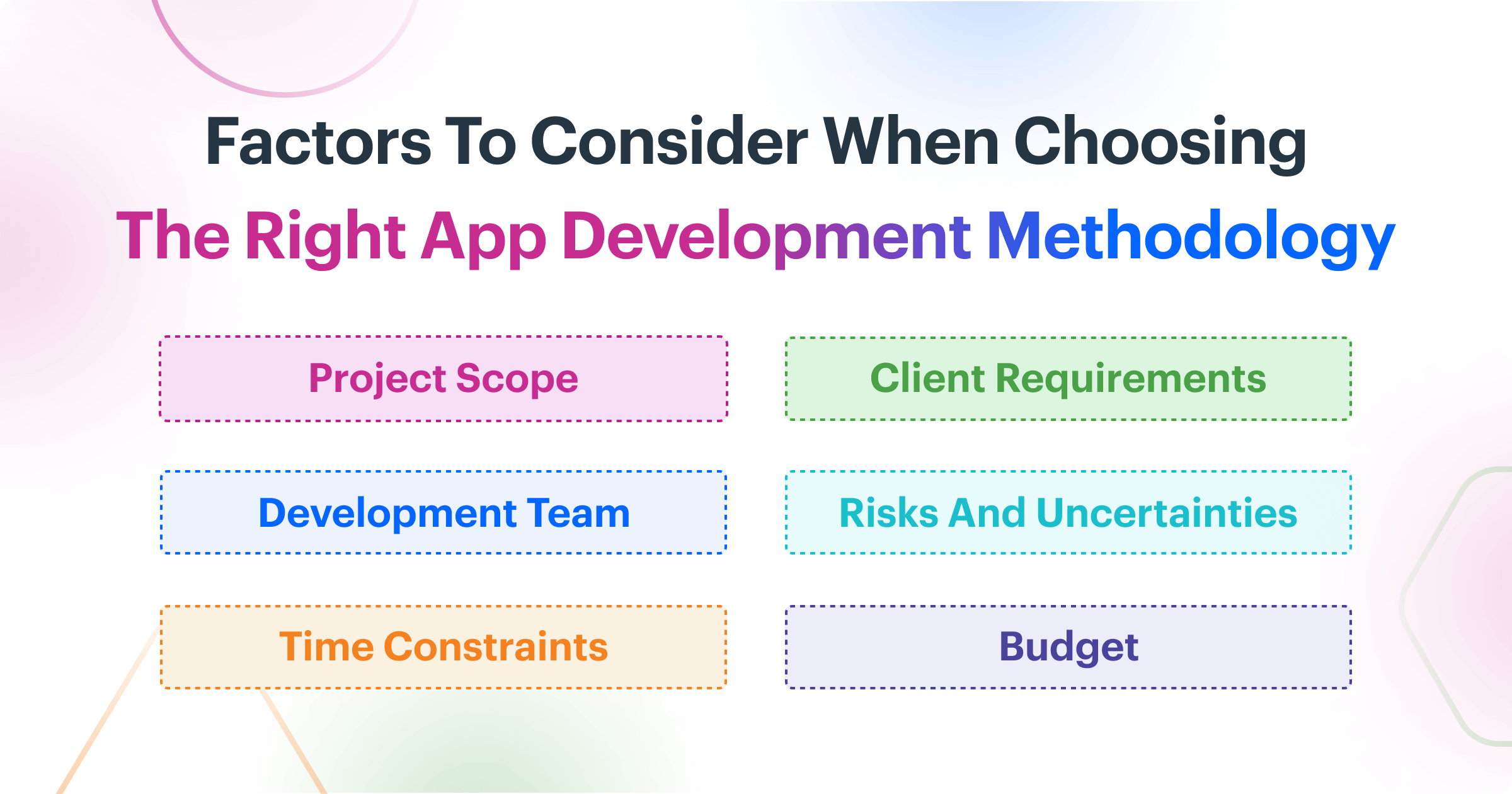 Factors to choose the app development methodology