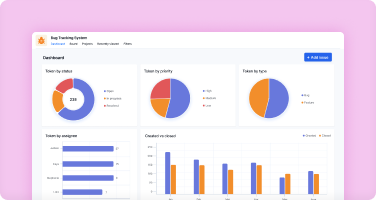 Bug tracking system dashboard - Kissflow