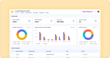 IT asset management system dashboard -