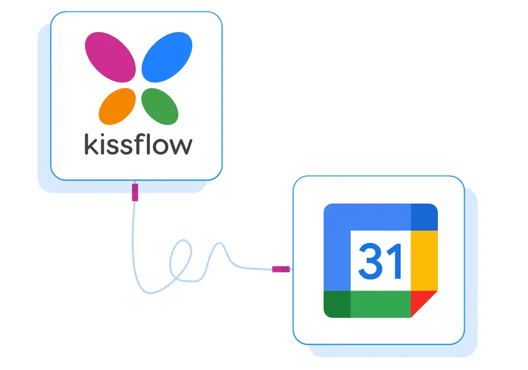 Kissflow Platform Integrations