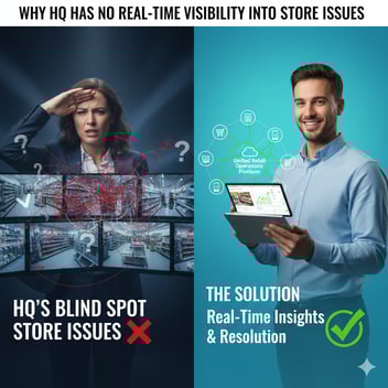 The hidden cost of scaling: Why growing retailers lose control of store operations