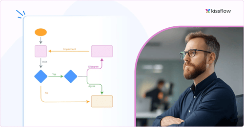 How-to-Create-a-Workflow-Online