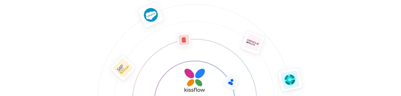Integrations Hero Image
