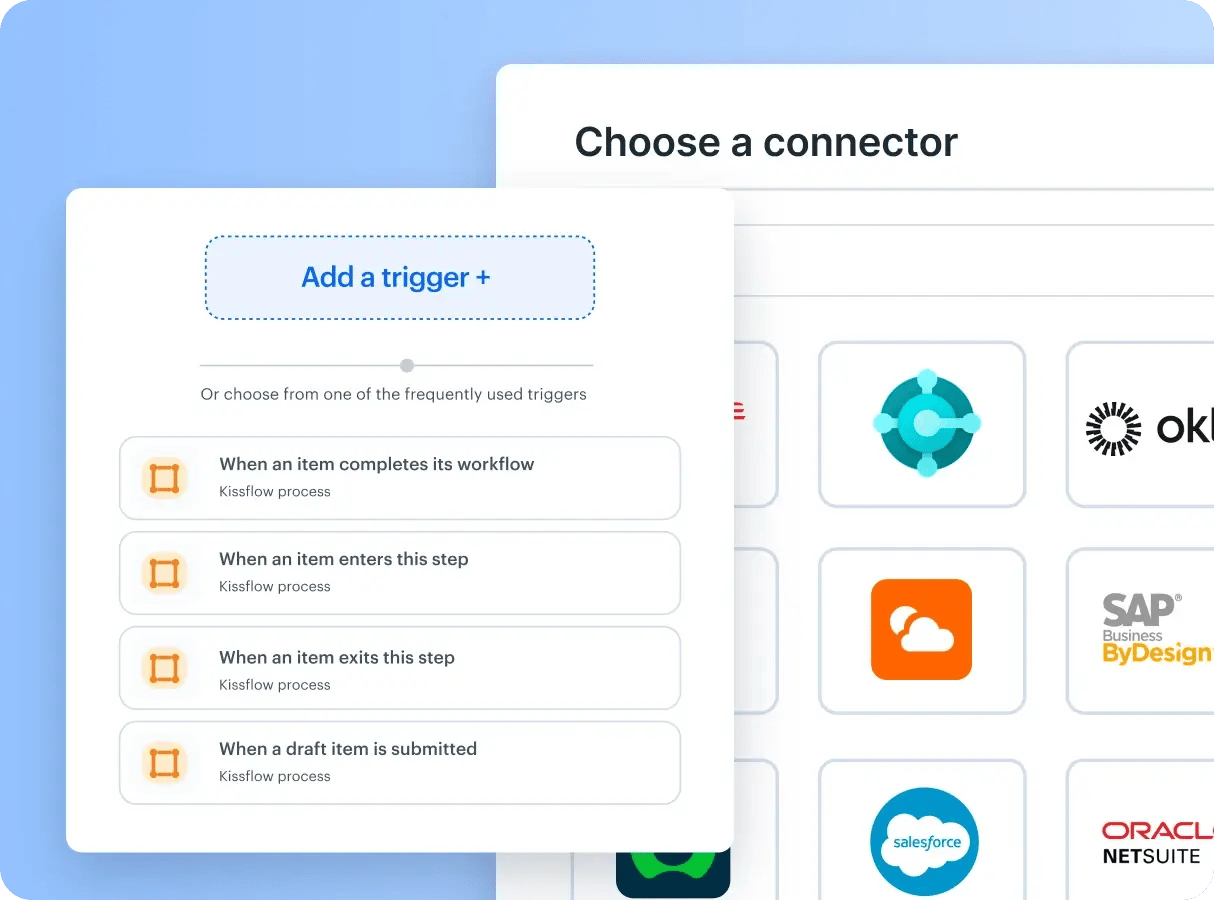 Integrations