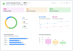 Inventory Management App App