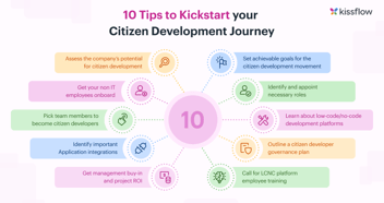 10 Must Know Tips To Kickstart Your Citizen Development Journey