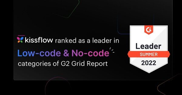 G2 ranks Kissflow as a leader in Low-Code & No-code Development Platform categories in Grid® Summer 2022 Report