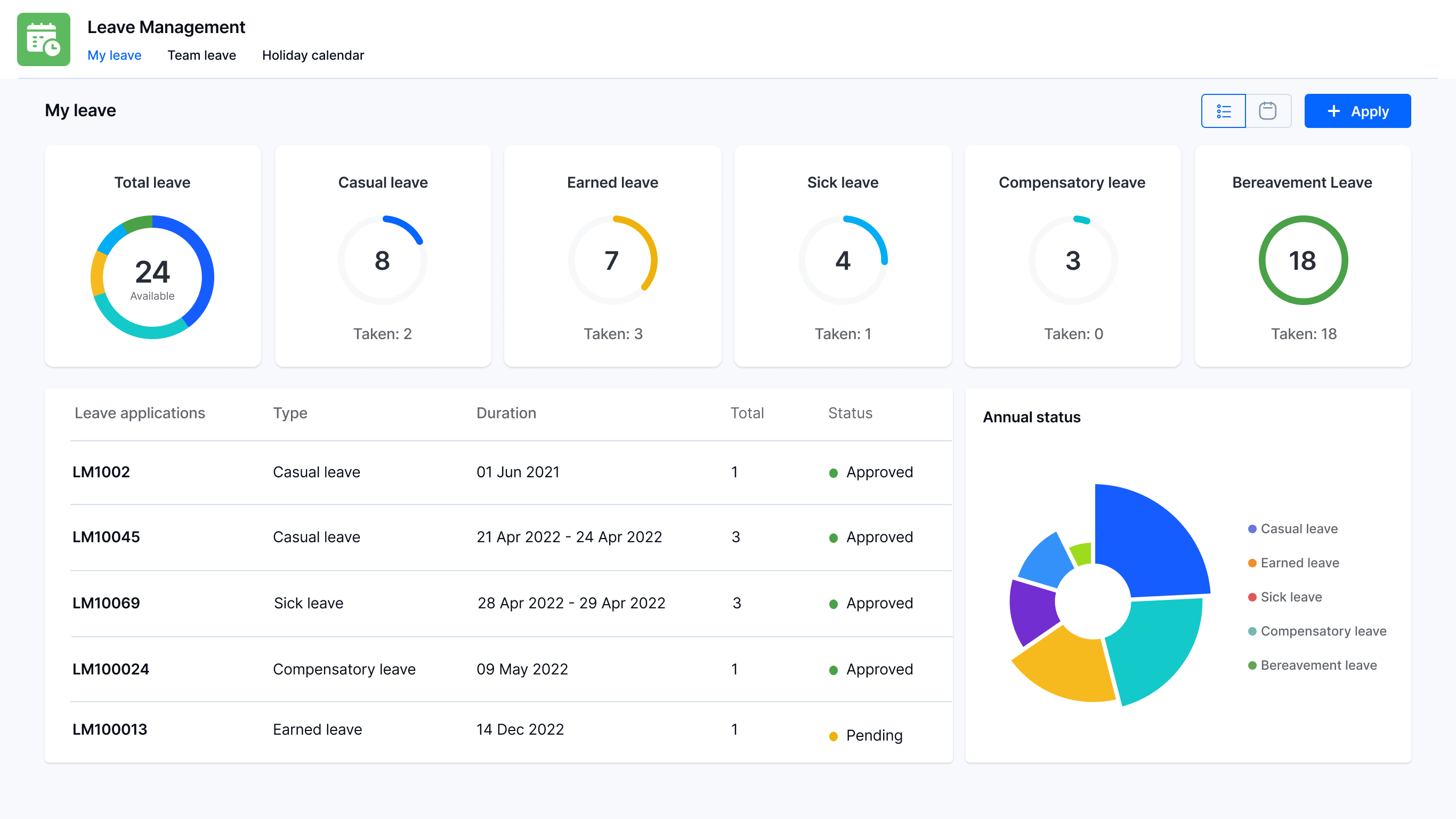 5 Best HR Management Tools List for HR Managers in 2026