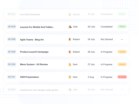 Kissflow Project- List View