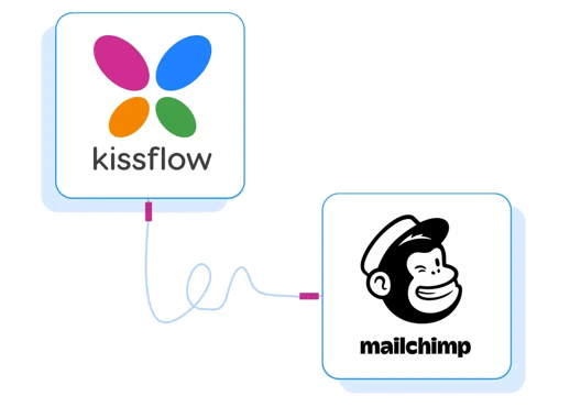 Kissflow Platform Integrations