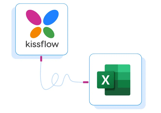 Kissflow Platform Integrations