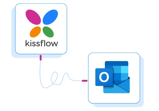 Kissflow Platform Integrations