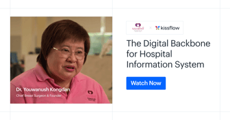 Building a Digital Hospital with an Integrated Backbone