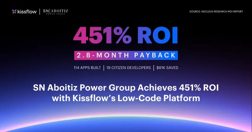 Renewable Energy Leader SN Aboitiz Power Boosts ROI by 451% Using Kissflow