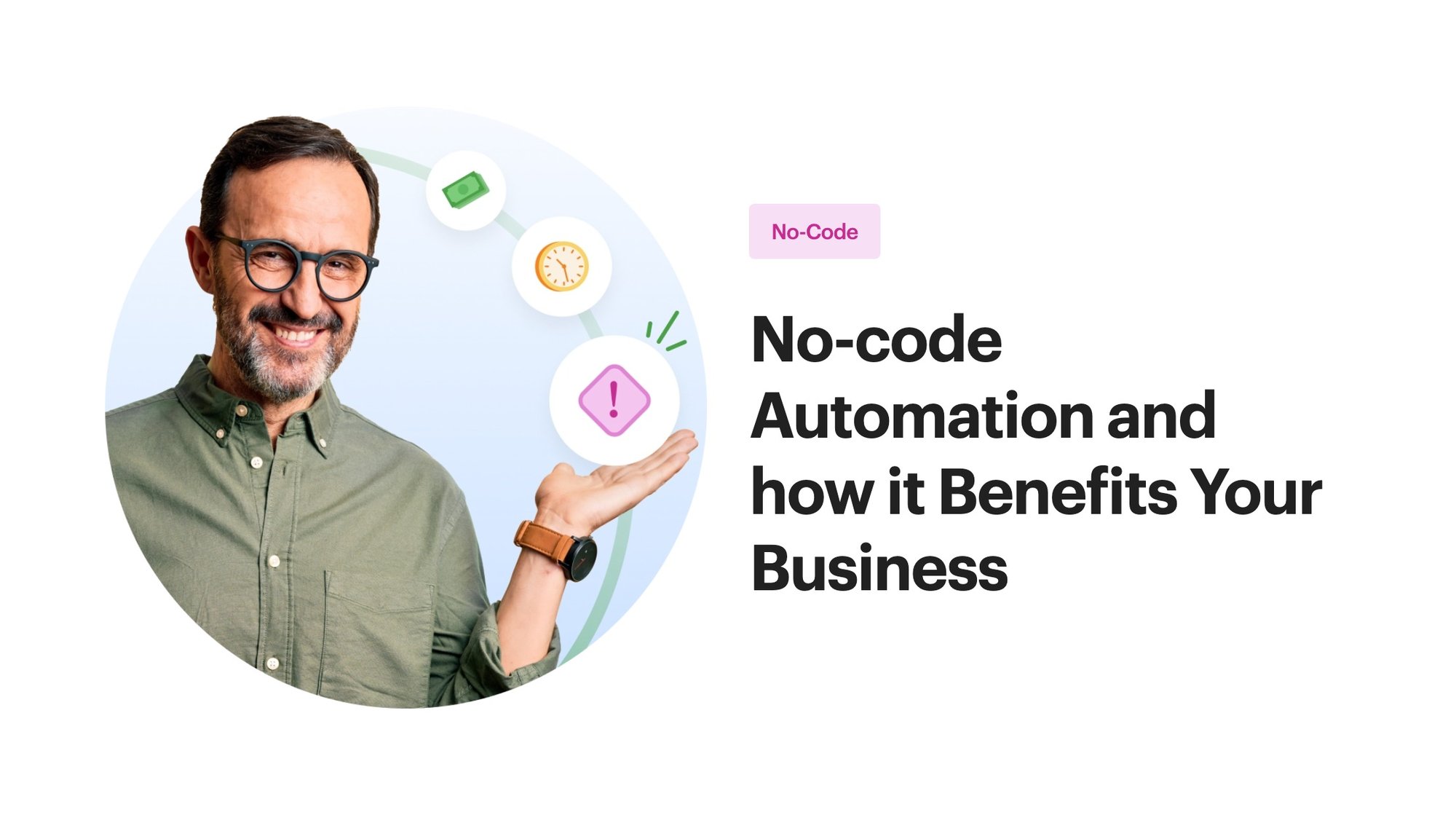 No-code Automation and how it Benefits Your Business_og