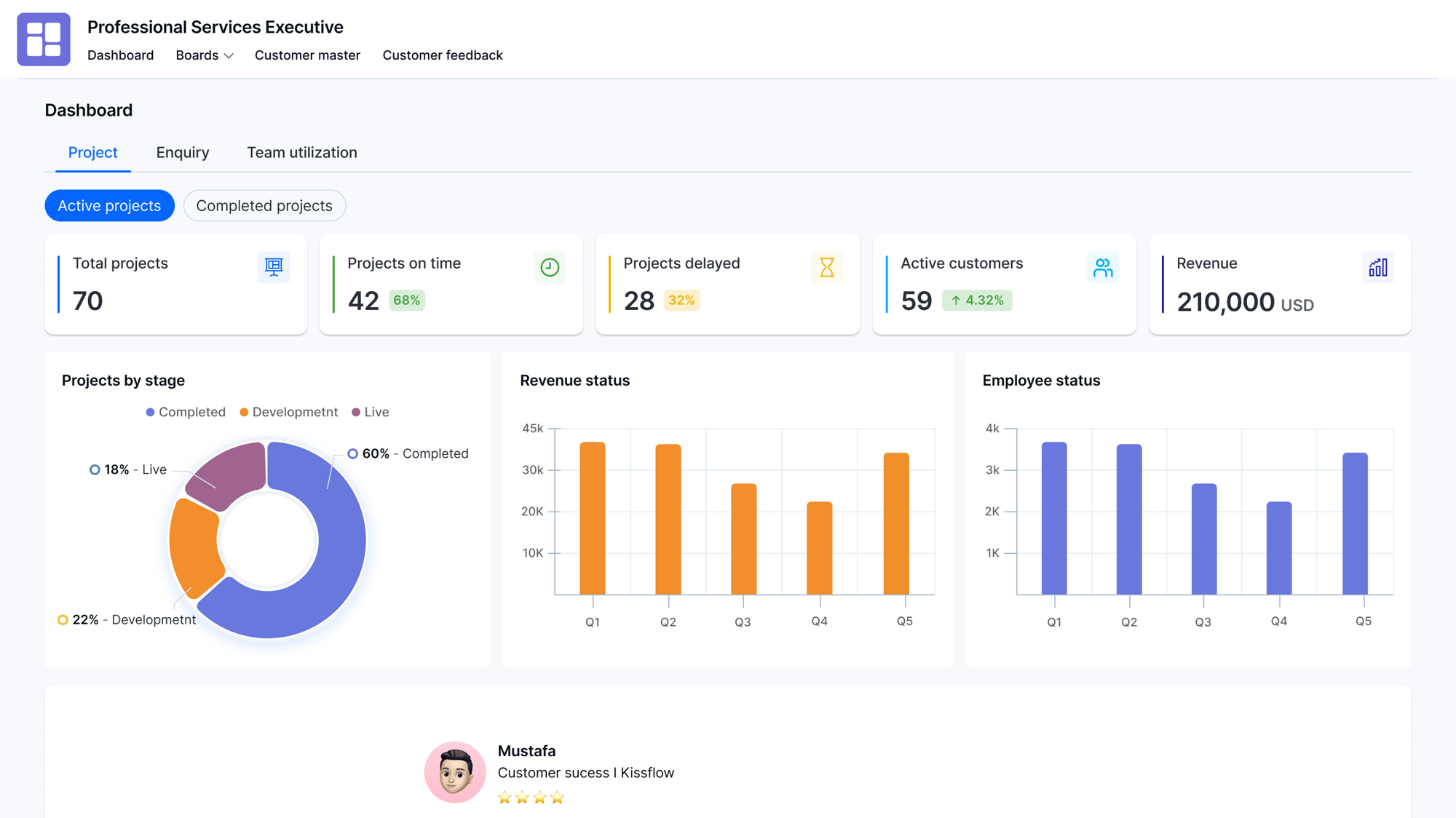 PSE Dashboard (3) (2)