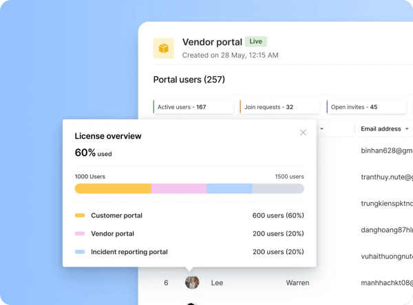 Portal Scalable