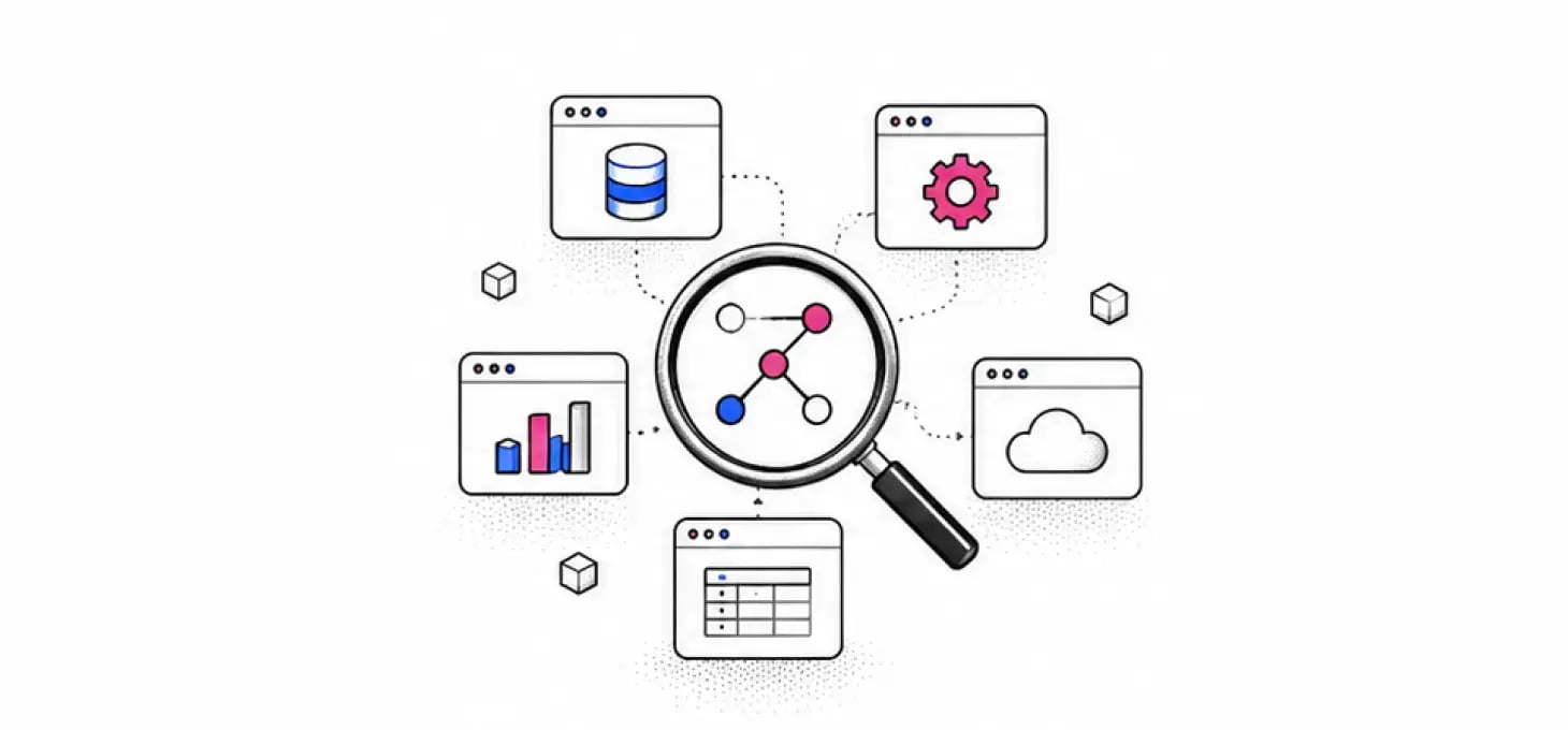 Process Discovery (1)