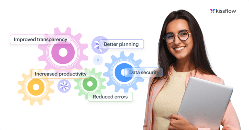 Process-Improvement-Methodologies-That-You-Need-to-Adopt-Now