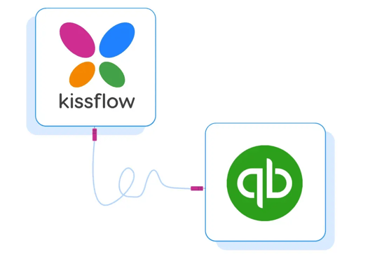 Kissflow Platform Integrations