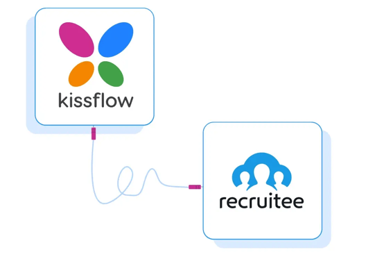 Kissflow Platform Integrations