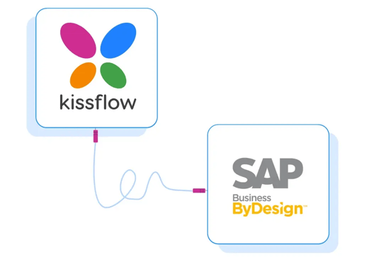 Kissflow Platform Integrations