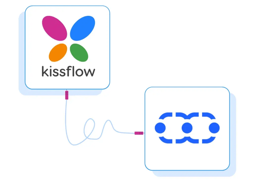 Kissflow Platform Integrations