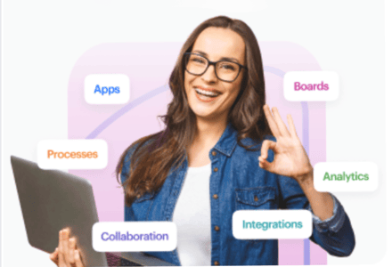 Build custom application for your enterprise