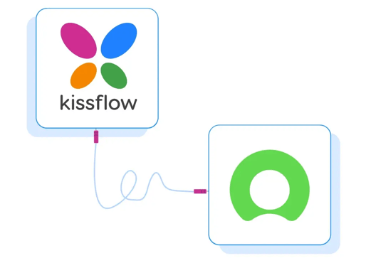 Kissflow Platform Integrations