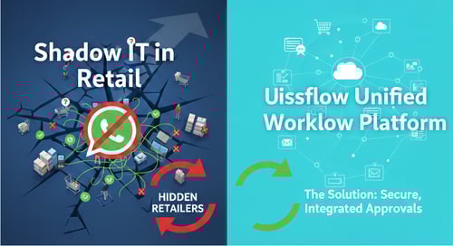 Shadow IT in retail: The hidden danger of WhatsApp approvals