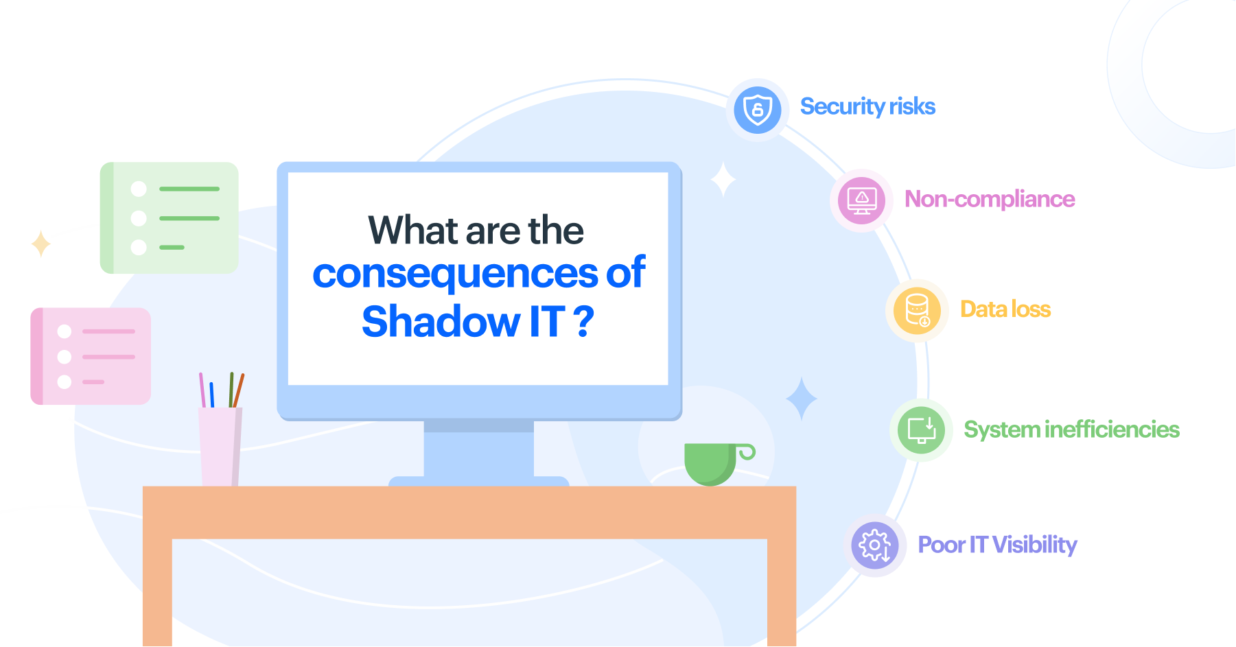 Risks-and-consequences-of-shadow-IT