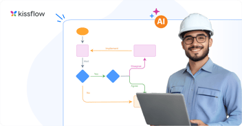 Simplifying oil and gas exploration workflows with AI powered process automation
