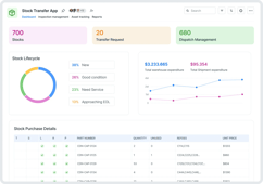 Stock Transfer App App
