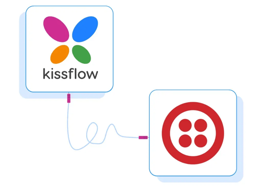 Kissflow Platform Integrations