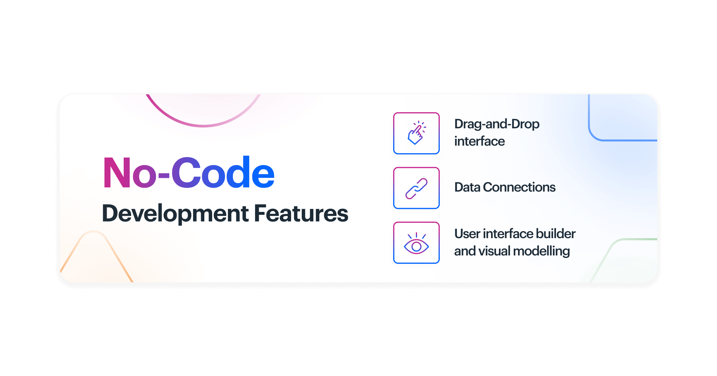 What is No-Code_ A Complete Guide to No-Code Development-1