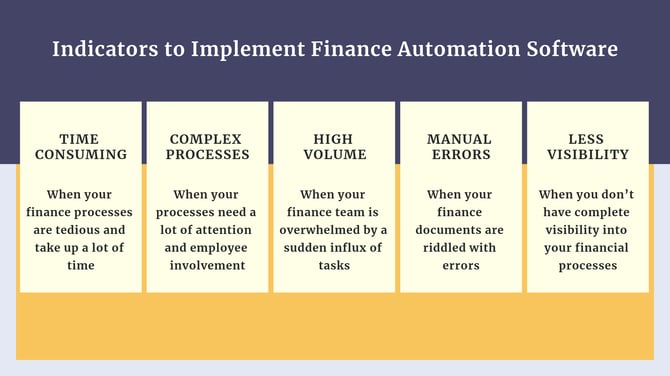 financial management software