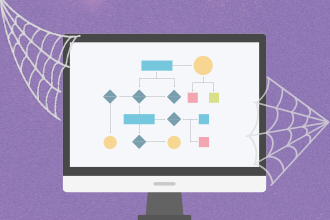 Upping Adoption Rates for Workflow Automation Software