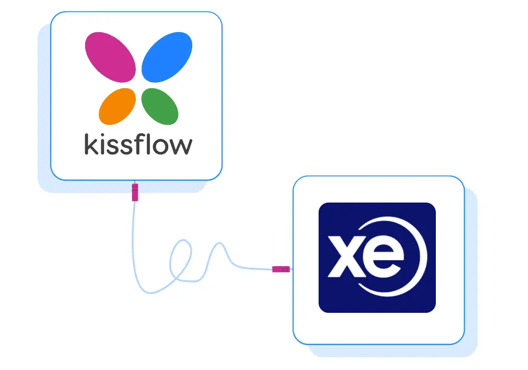 Kissflow Platform Integrations