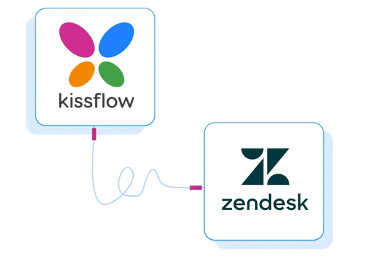 Kissflow Platform Integrations